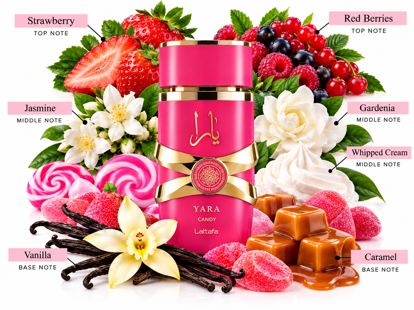 Lattafa Yara Candy Eau de Parfum 100ml